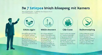 Das sind die Top 7 Schritte beim Umgang mit Krebs