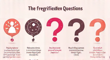 Die 5 meistgestellten Fragen (FAQ) zu IVF