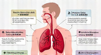 Die 6 häufigsten Fehler bei Tuberkulose