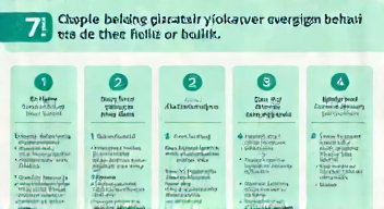 Das sind die Top 7 Schritte beim Umgang mit übergriffigem Verhalten